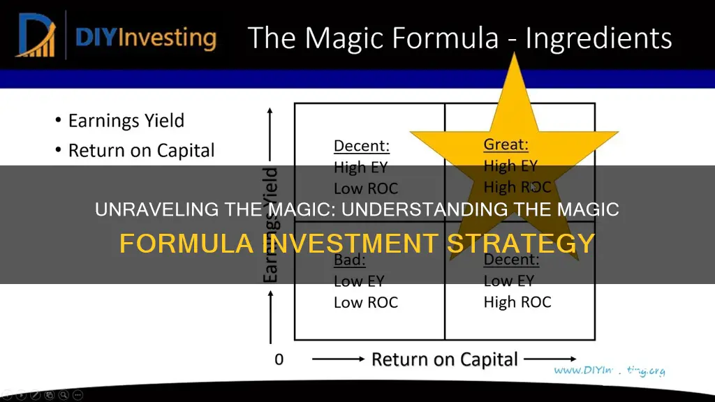 how does magic formula investing work