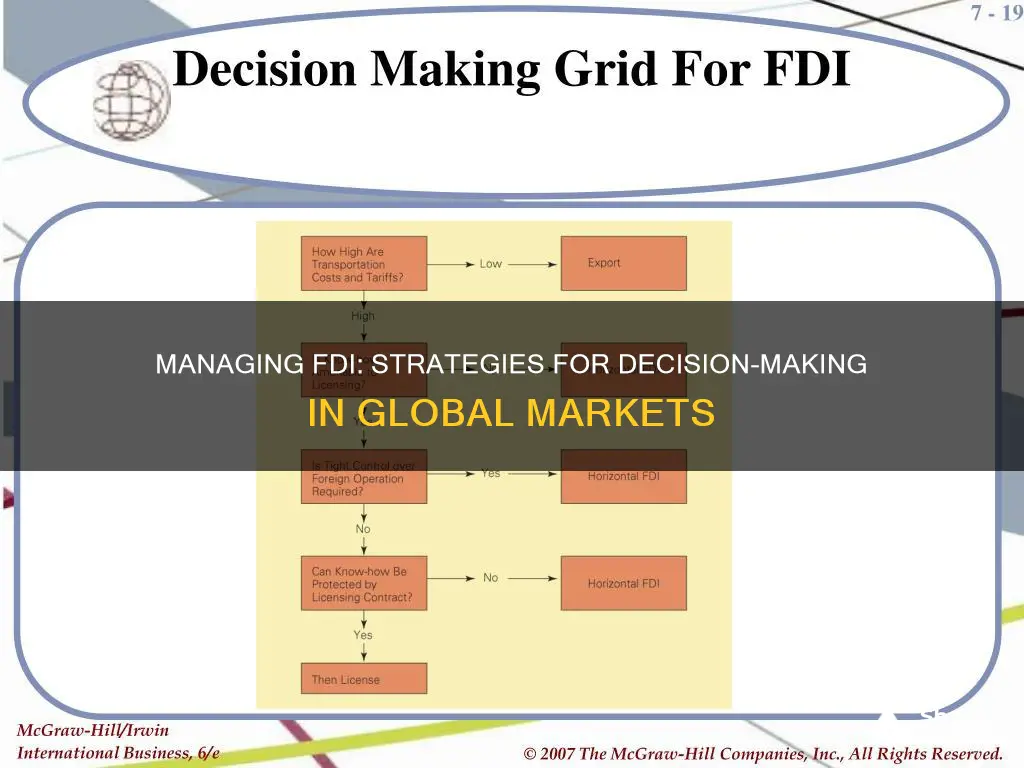 how does management handle foreign direct investment decisions