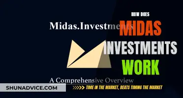 Unveiling the Midas Touch: A Guide to Midas Investments