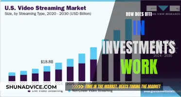 Unraveling OTTI's Impact: A Comprehensive Guide to Investment Strategies