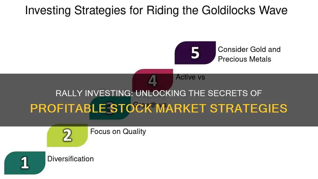 how does rally investing work