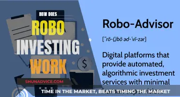 Robo Investing: The Automated Guide to Smart Investing