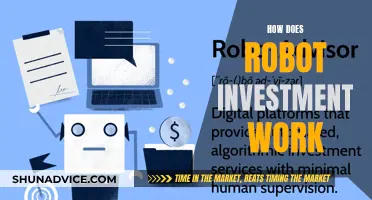 Unveiling the Future: How Robot Investment Works