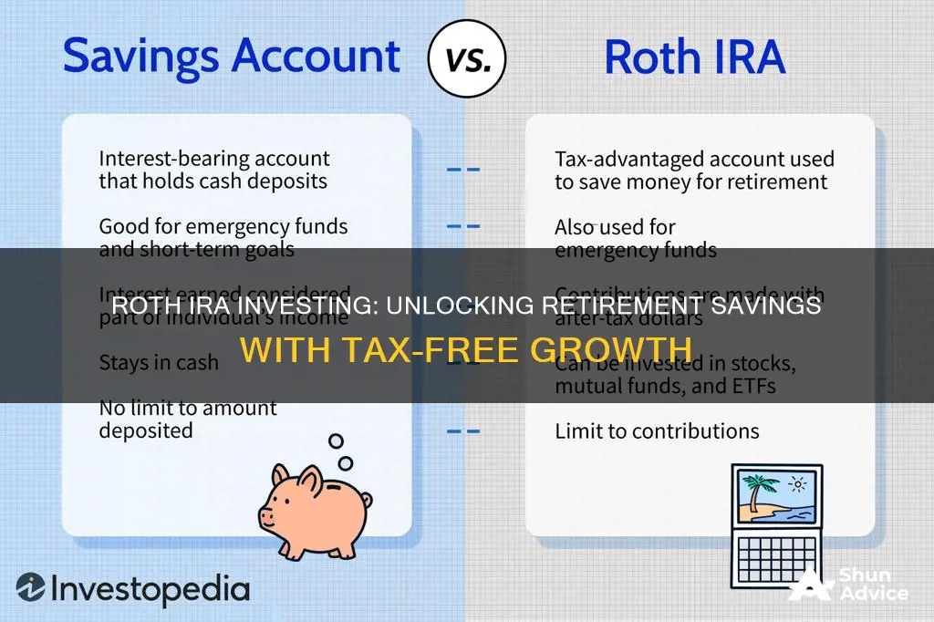 how does roth ira investing works you tube