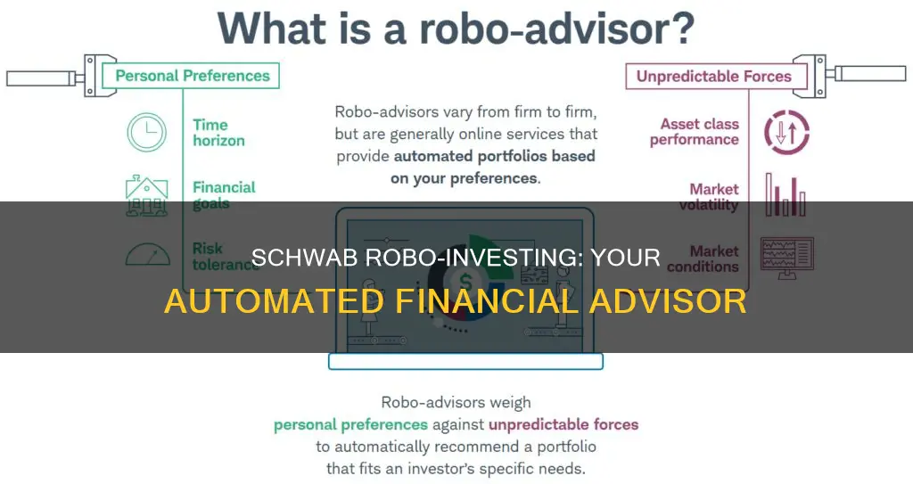 how does schwab robo-investing work