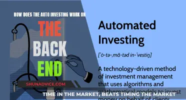 Unveiling the Magic: Auto Investing's Back-End Secrets