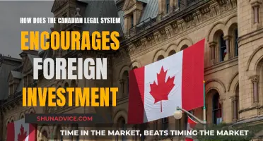 Canada's Legal Framework: Unlocking Foreign Investment Opportunities