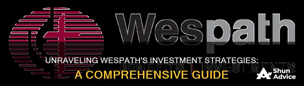 how does the investments at wespath work