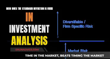 Standard Deviation: Investment Analysis' Essential Tool