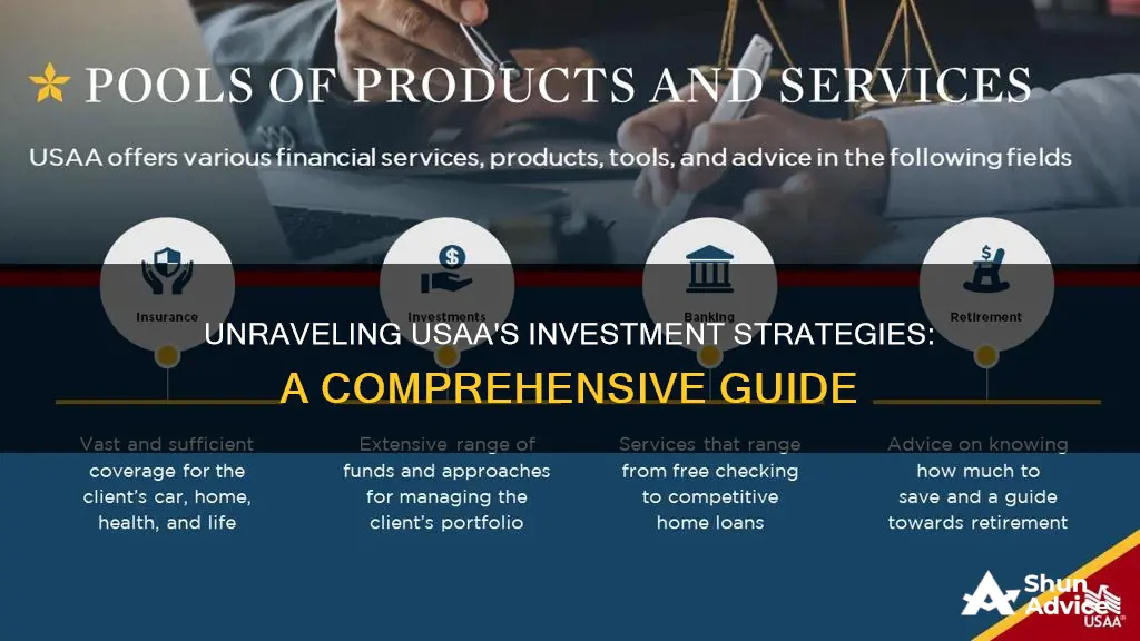 how does usaa investment work