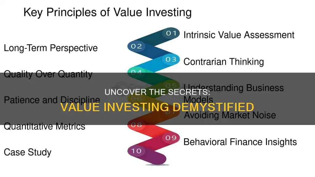 how does value investing work