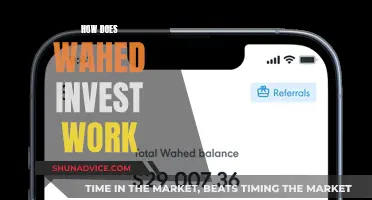 Unraveling Wahed Invest: A Comprehensive Guide to Smart Investing