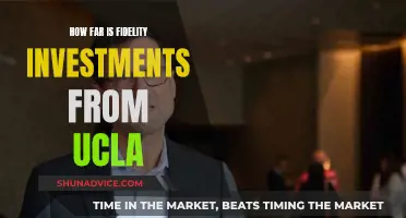 Fidelity Investments: UCLA's Neighbor or Distant Acquaintance?