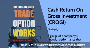 Unraveling the Mechanics of Gross Investment Trade Options