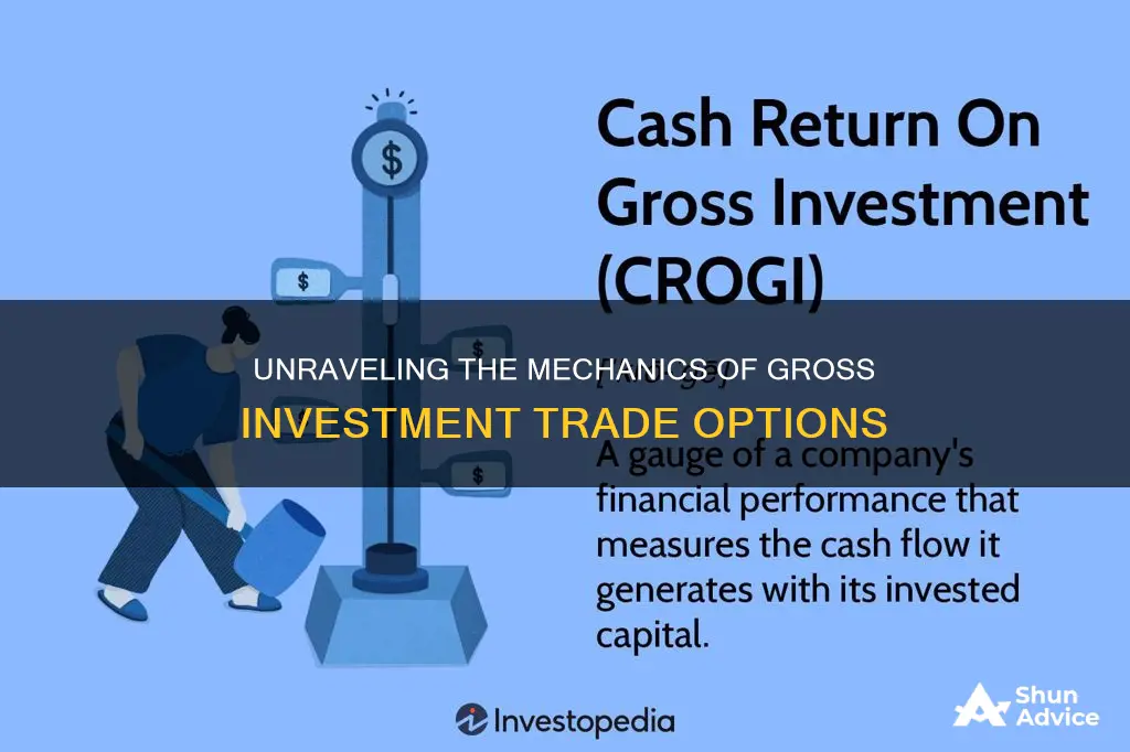 how gross investment trade option works