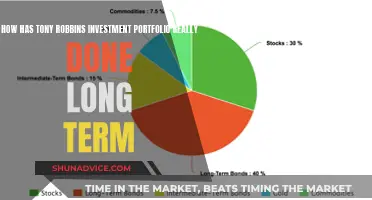 Tony Robbins' Investment Journey: Long-Term Performance Unveiled