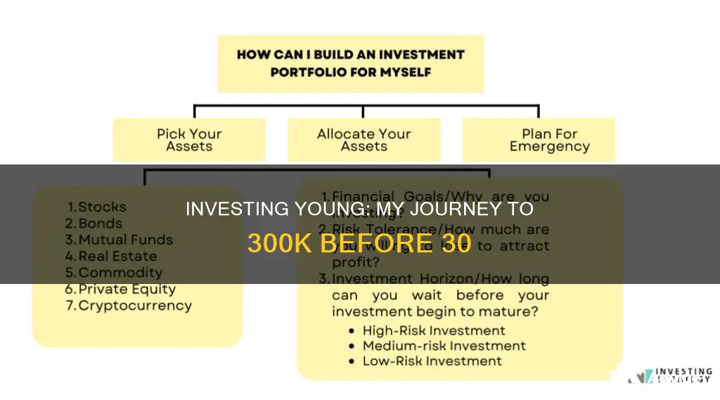 how I built a 300k investment portfolio before 30