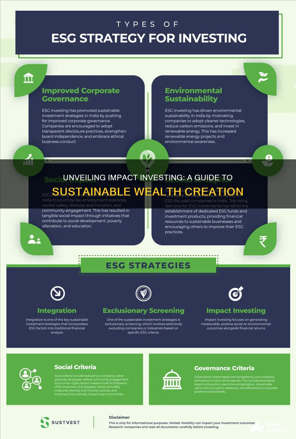 how impact investing works