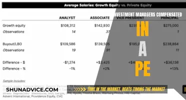 Investment Managers' Compensation Strategies in Private Equity