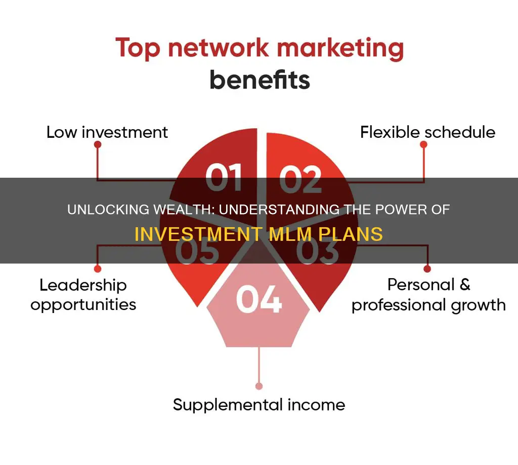 how investment mlm plan works