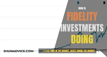 Fidelity Investments: Performance, Strategies, and Future Outlook