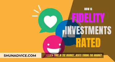 Fidelity Investments: Rated and Reviewed by Experts