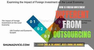 Foreign Investment vs. Outsourcing: Understanding the Key Differences