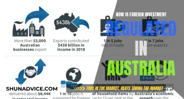 Unlocking Australia's Investment Potential: A Guide to Foreign Investment Regulation