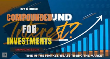 Understanding Compound Interest: Maximizing Investment Returns