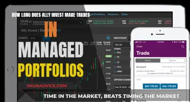 Ally Invest Trade Times in Managed Portfolios