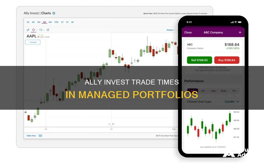 how long does ally invest make trades in managed portfolios