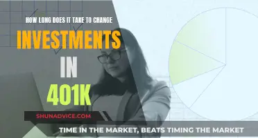 Understanding 401(k) Investment Changes: Timeframe Explained