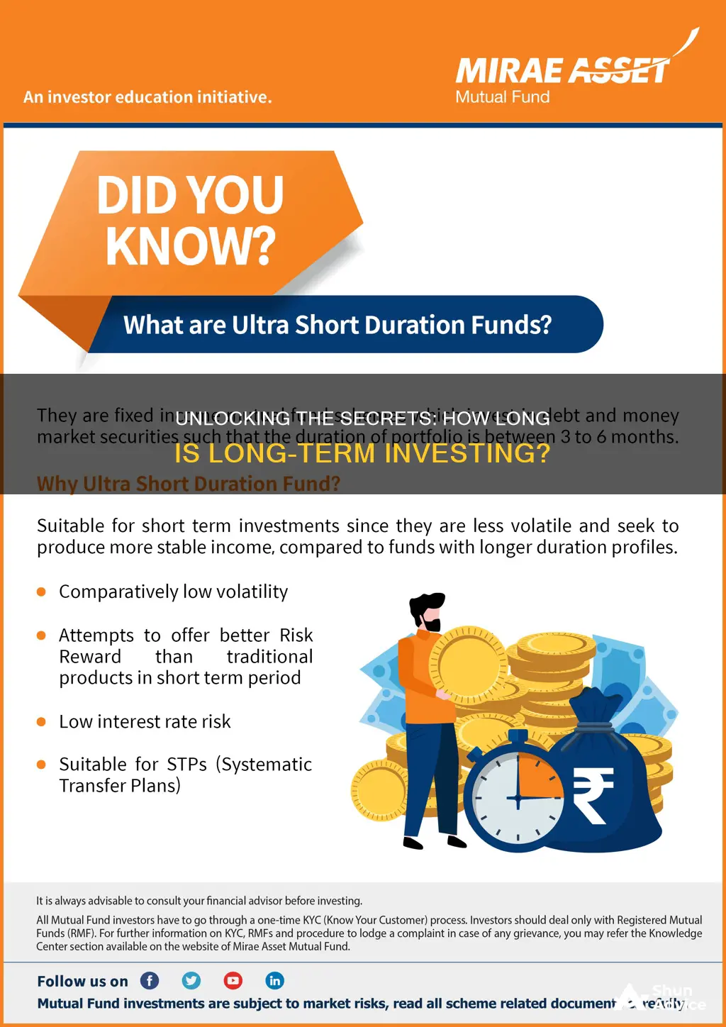 how long is long term investing