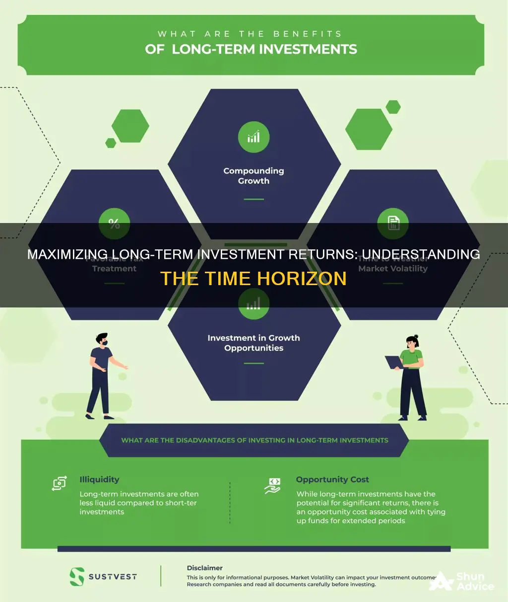 how long is long term investment gain