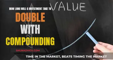 The Magic of Compounding: Unlocking the Secret to Doubling Your Money