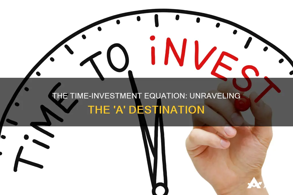 how long will it take to invest to a