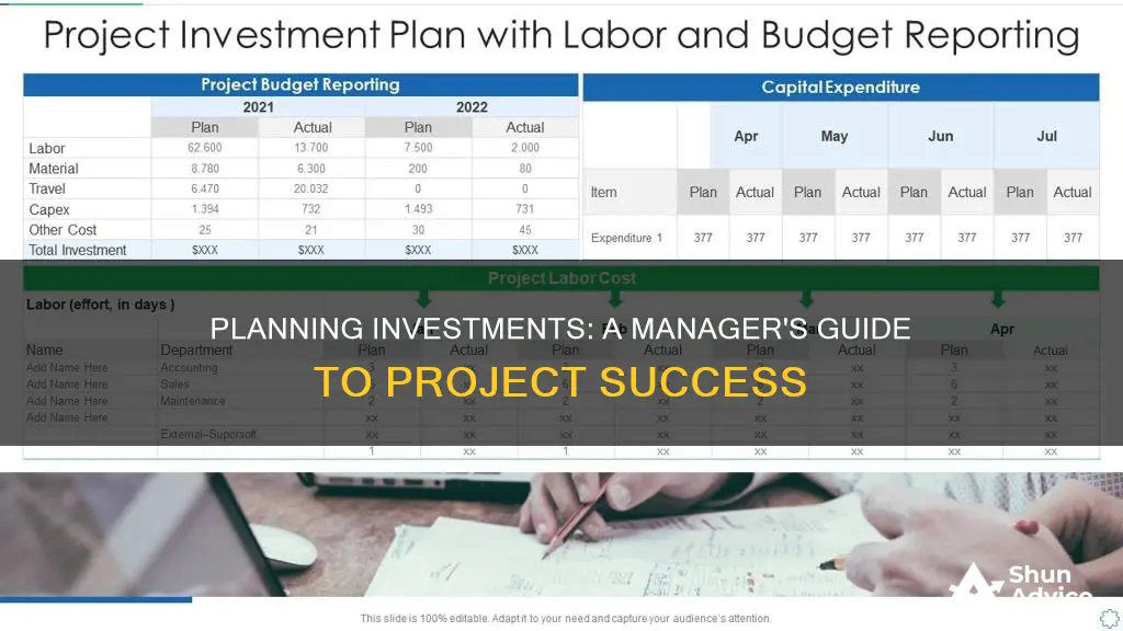 how managers plan significant investments in projects