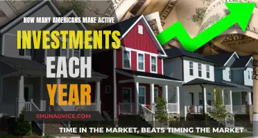 Americans Making Active Investments: How Many Yearly?