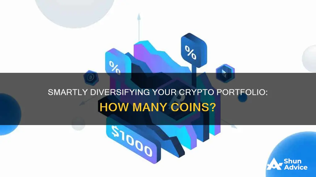 how many crypto coins should I invest in