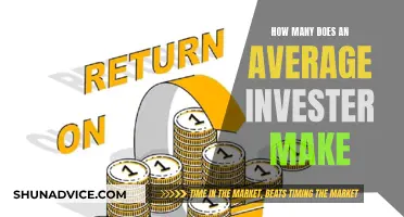 Average Investor Returns: How Much Money Can You Make?