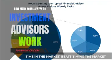 Unveiling the Workweek: Investment Advisors' Hours Revealed