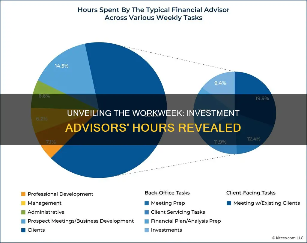 how many hours a week do investment advisors work