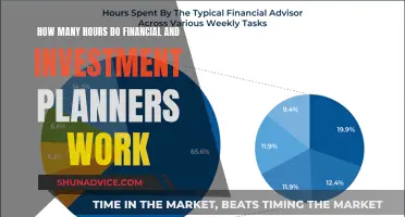 Financial Planners' Work Hours: Unveiling the Reality Behind the Numbers