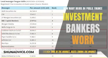 Unveiling the Work Hours: Public Finance Investment Bankers' Demands