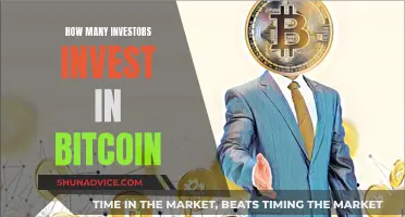 Investors Betting on Bitcoin: How Many?