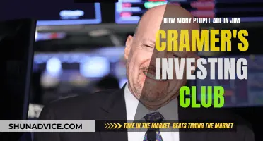 Club Members: Cramer's Investing Army