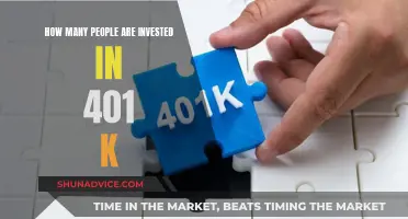 Retirement Planning: 401(k) Investors Count