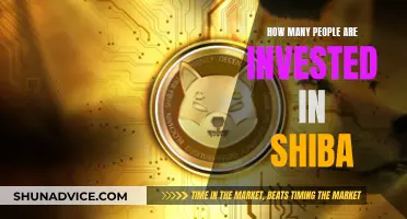 Shiba Investors: A Community's Power