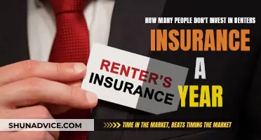 Renters: Insurance Ignored