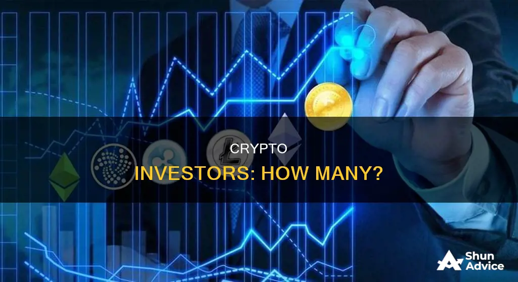 how many people hae invested in cryptocurrecnies